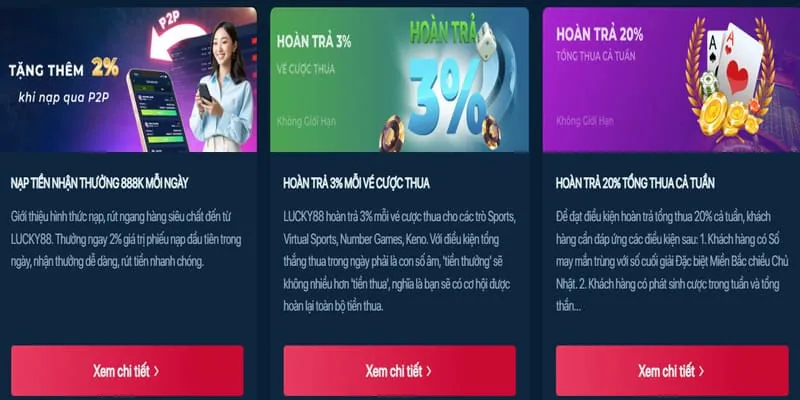 Hoàn trả hàng ngày 78win app