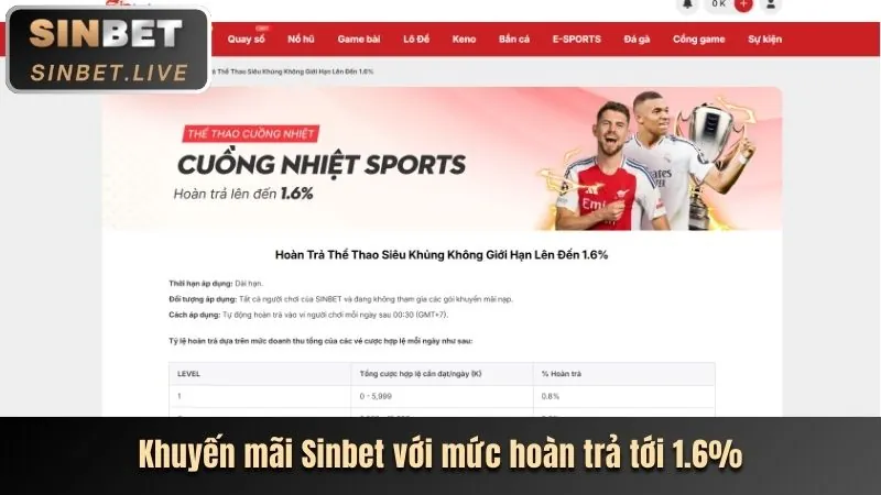 Cá cược thể thao trực tiếp trên 78win app